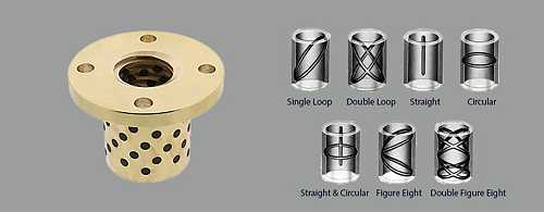 What is The Purpose of a Sleeve Bearing?