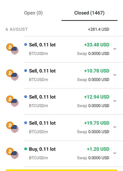 99% accurate forex strategy for beginners. No need watching the market, just copy this strategy and...