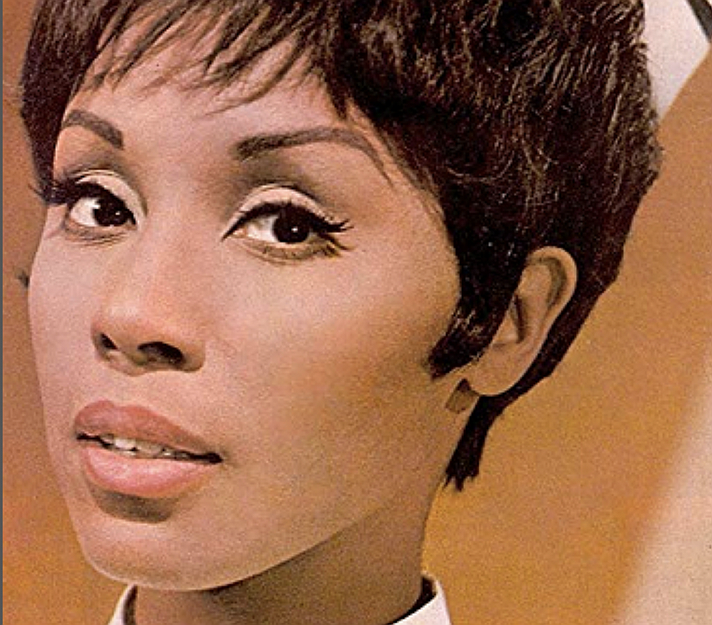 African American Actresses