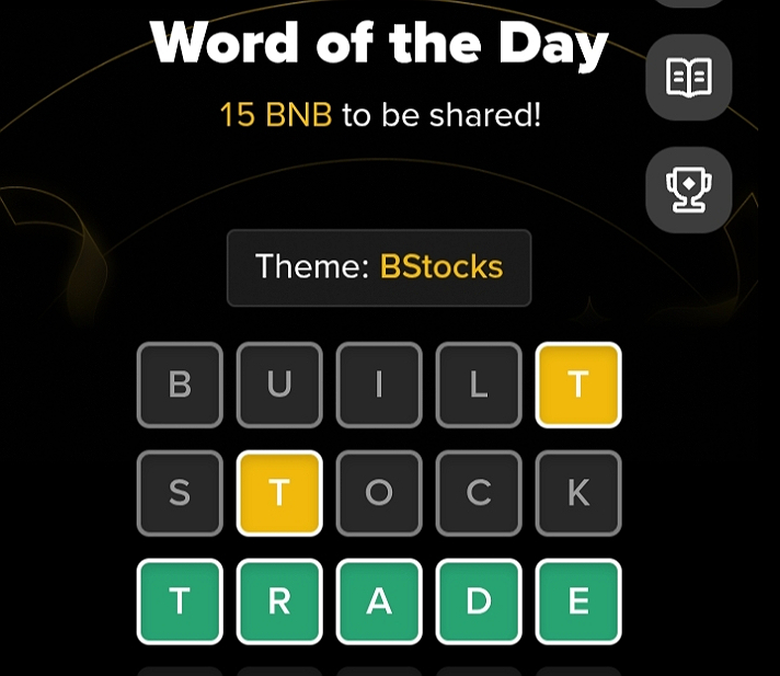 Binance Word of the Day (WODL) Answers Today – BStocks Theme (15-21 June 2026) All 3, 4, 5, 6, 7 &...